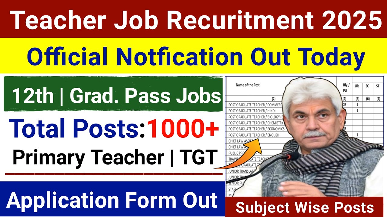 Teacher Job Recuritment 2025 | Railway Teacher Vacancy 2025 |J&K Teacher Jobs 2025 | Railway Jobs