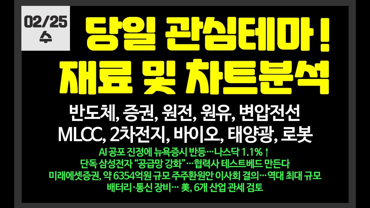 당일 관심테마! 반도체,증권,원전,2차전지/ 삼성전자,SK하이닉스,한화솔루션,두산에너빌리티,에코프로,삼성SDI,한화비전,현대차,미래에셋증권,씨아이에스,현대무벡스,삼성전기