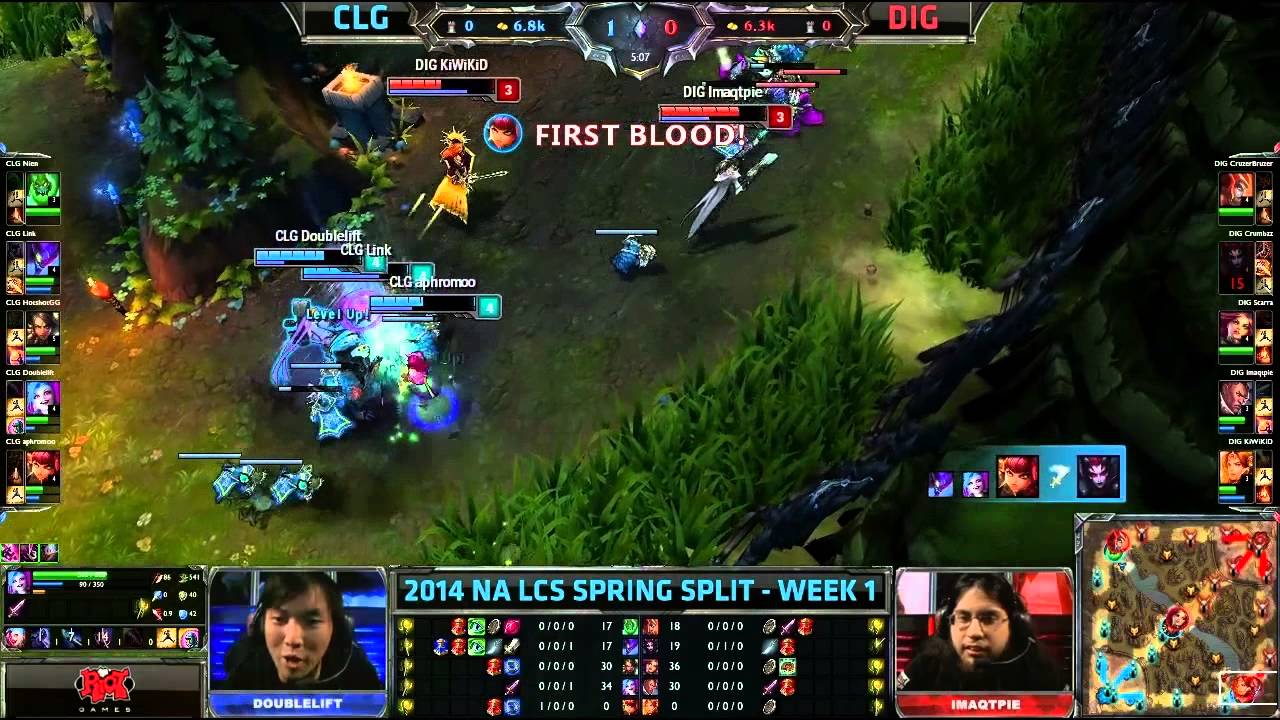 Poor CLG [CLG vs DIG]