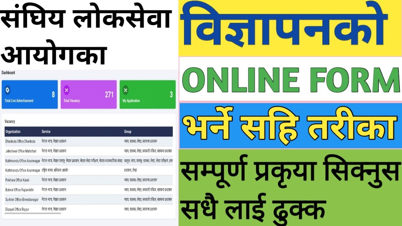 Loksewa ko form online bata kasari varne? How to fill loksewa form #loksewa tayari#vacancy