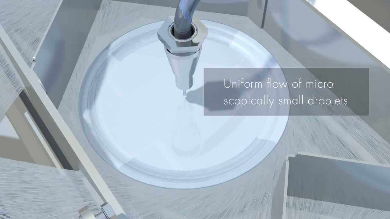 Function principle of WEKO for fluid applications