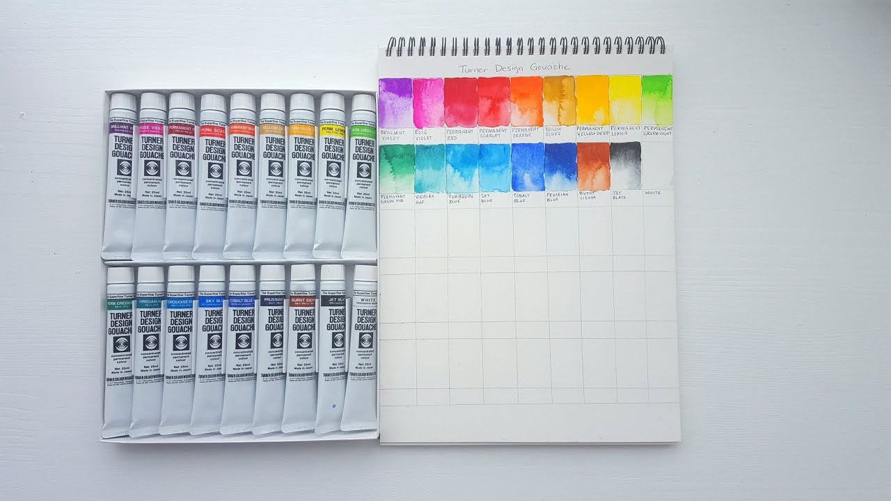 Review: Turner Design Gouache