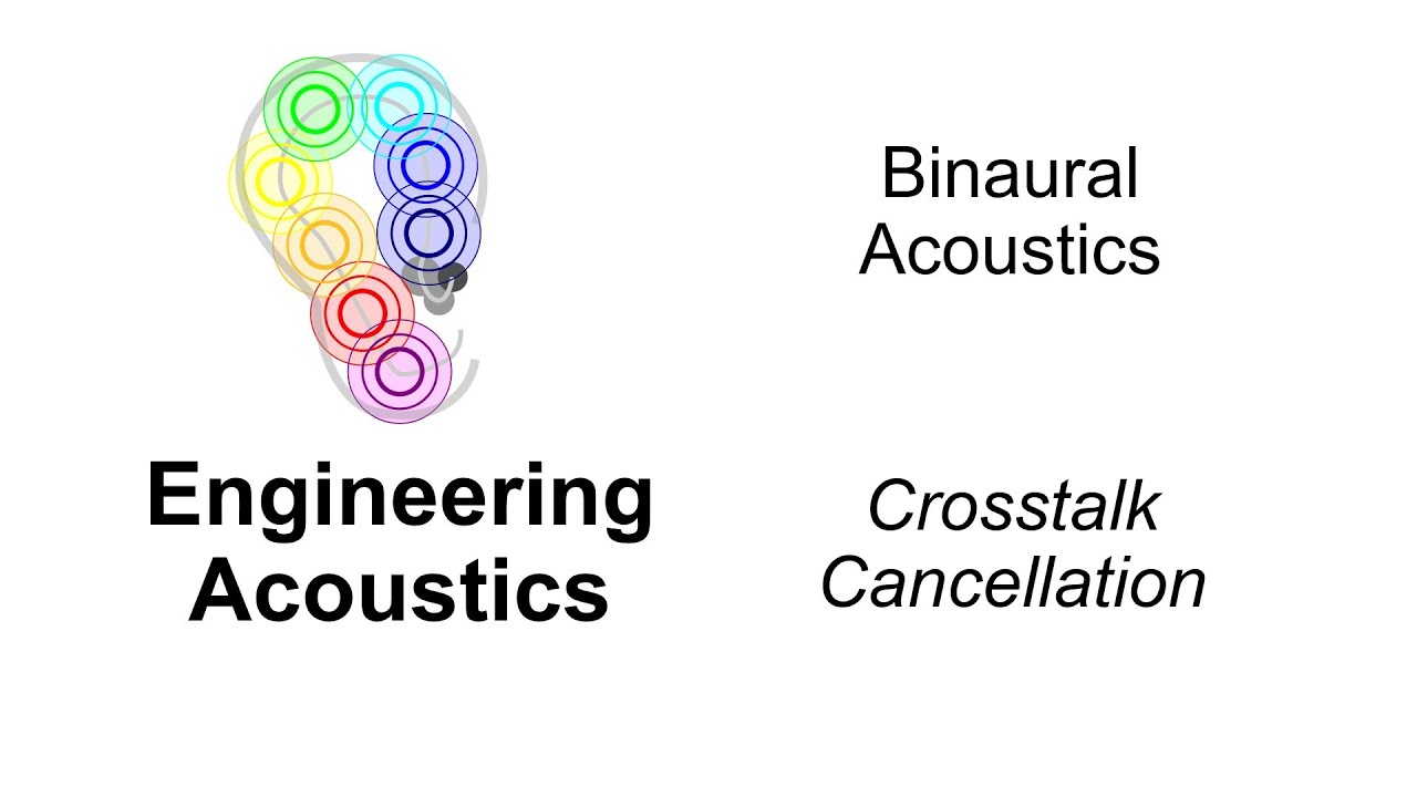 Engineering Acoustics: 65. Crosstalk Cancellation
