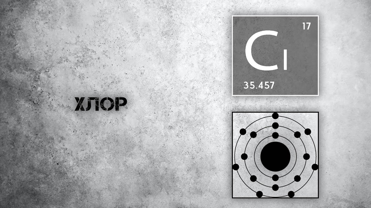 Хлор. Польза и действие на организм.