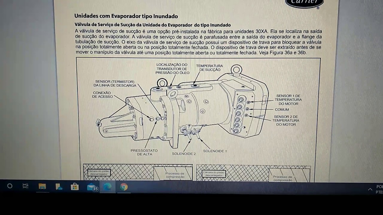 Chiller AquaForce 30XW, Controle de Superaquecimento.