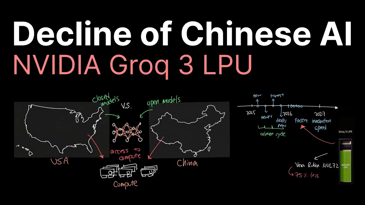 Китай в шоке...