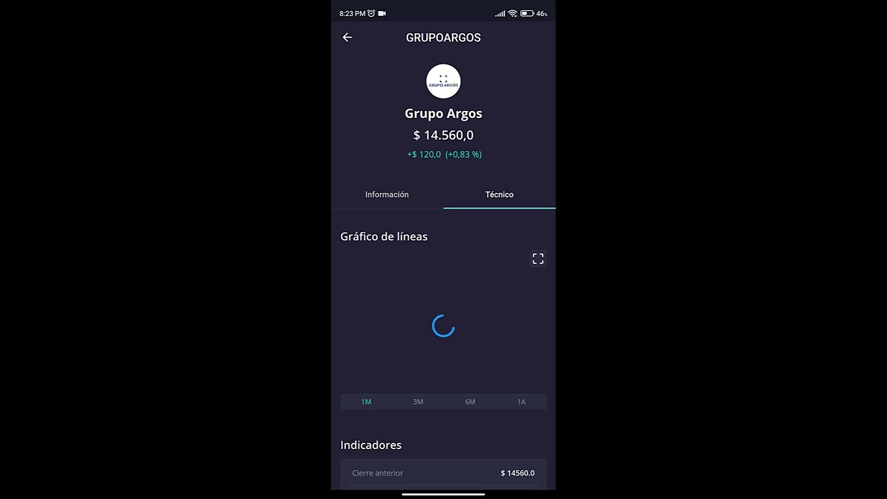 &iquest;VALE LA PENA COMPRAR TRII PRO?