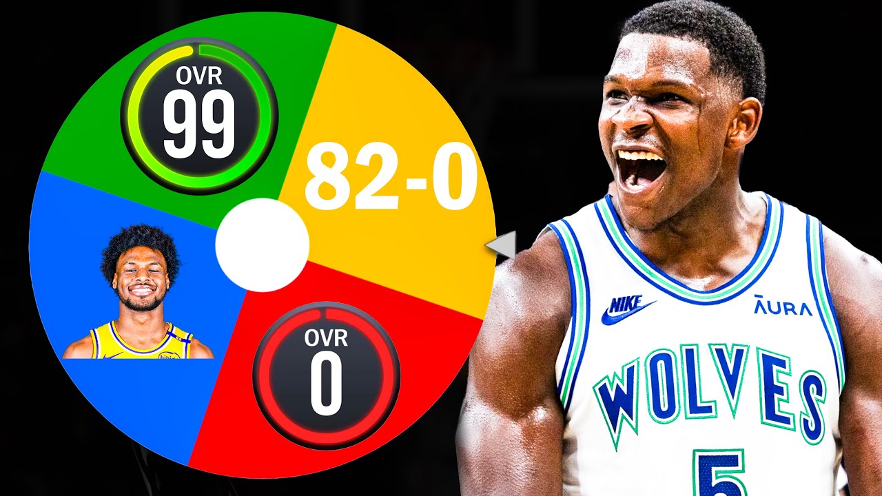 The Final Wheel of 82-0