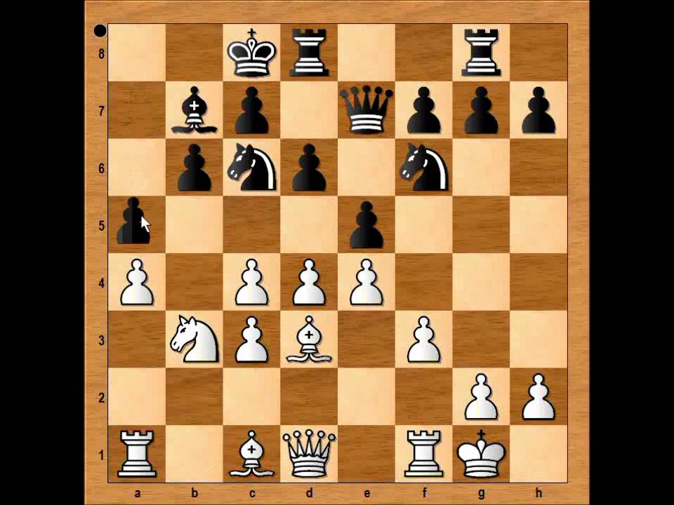 Nimzo Indian Defense: Gligoric vs Larsen - Manila 1973