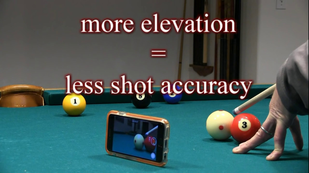 Elevated-Cue Pool and Billiards Shots ... Are They Legal?