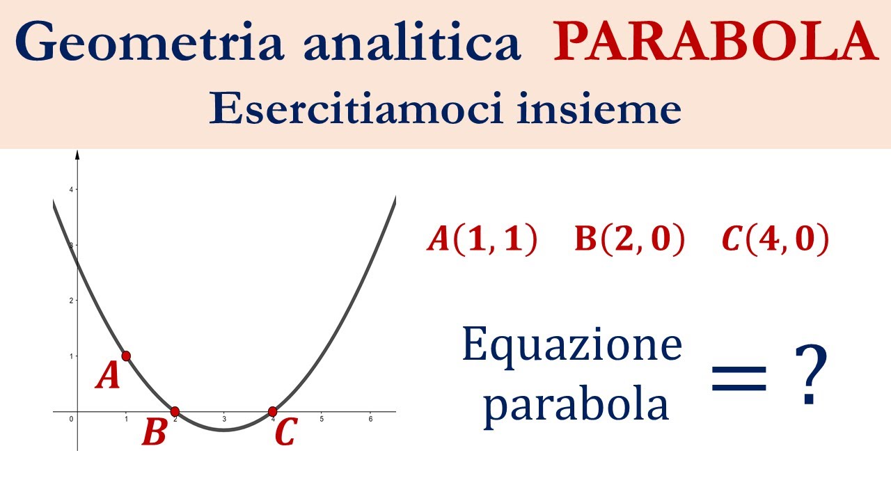Parabola per tre punti