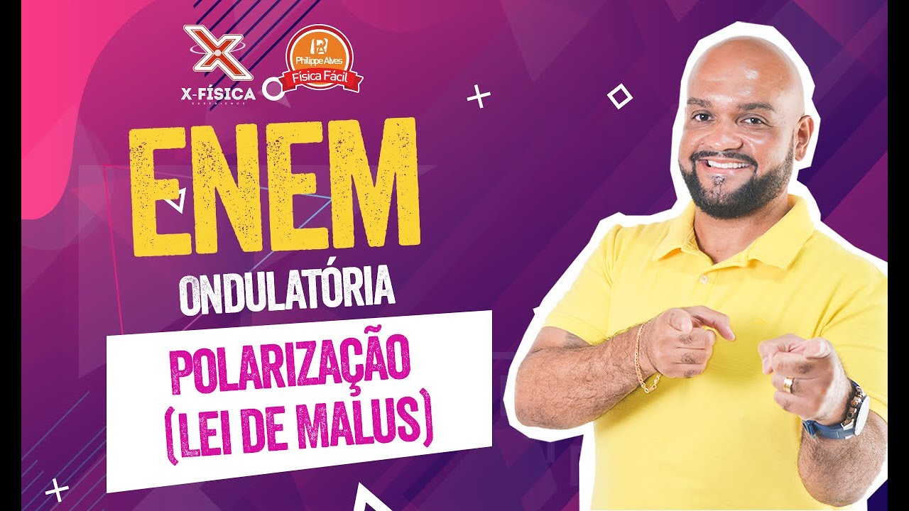 Polarização (Lei de Malus) - Ondulatória