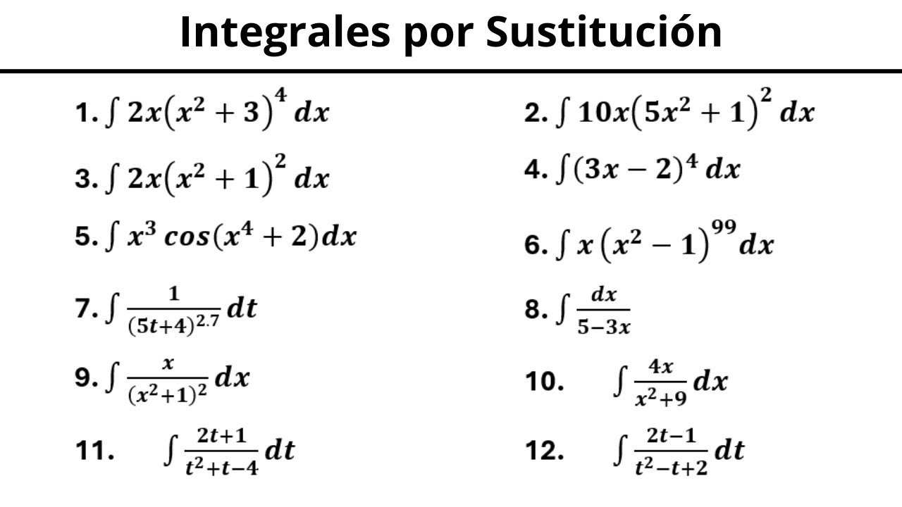 C&oacute;mo Resolver Integrales con Sustituci&oacute;n