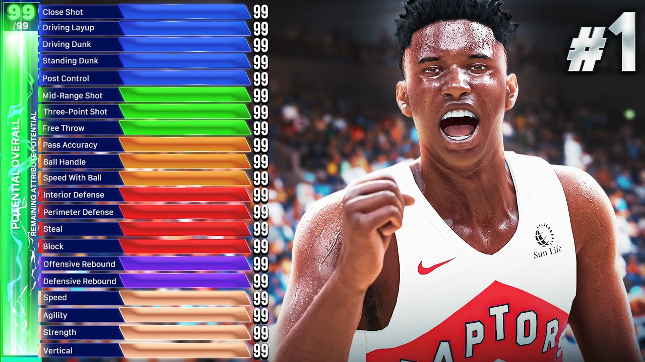 Следующий Майкл Джордан.......NBA 2K25 MyCareer #1