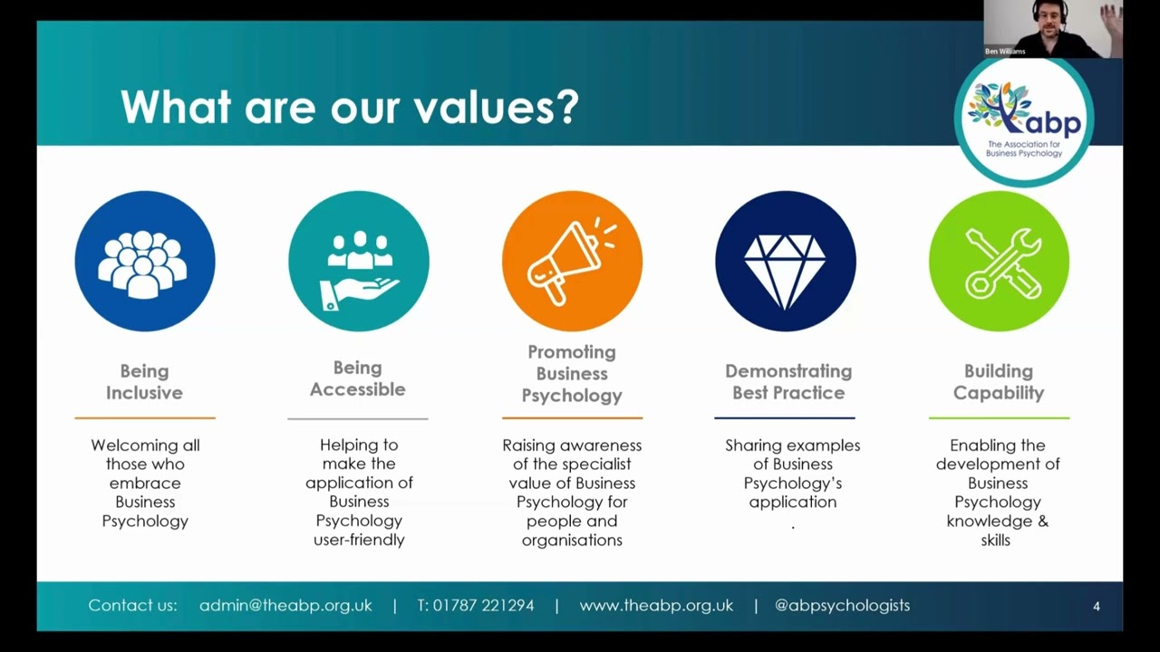 ABP New Member Welcome