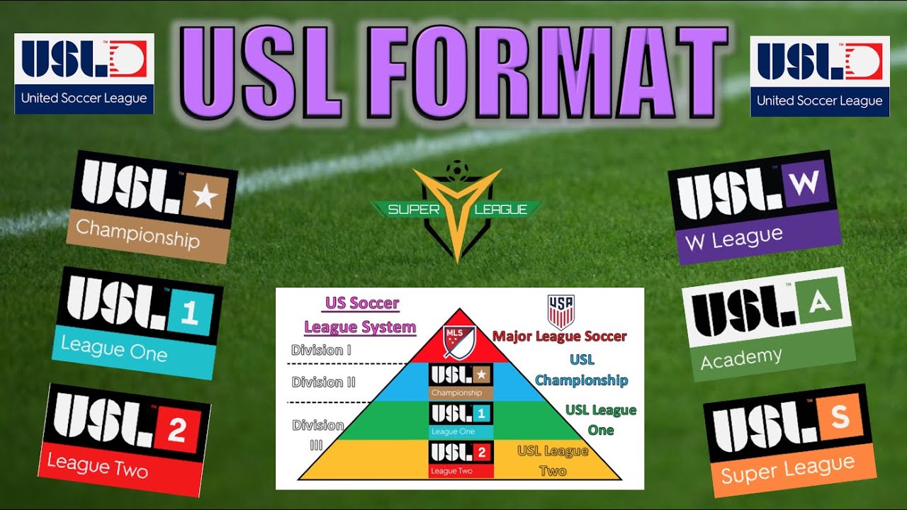 United Soccer League Explained