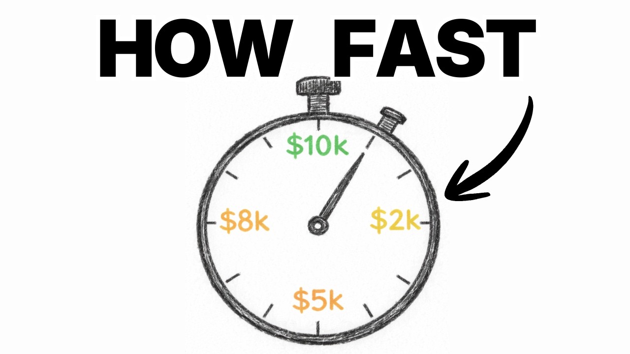 How FAST You Can Save $10,000 (By Income)