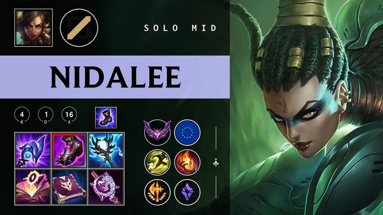 Nidalee Mid vs Syndra - EUW Master Patch 26.01