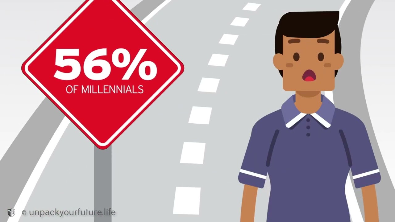 The Financial GPS