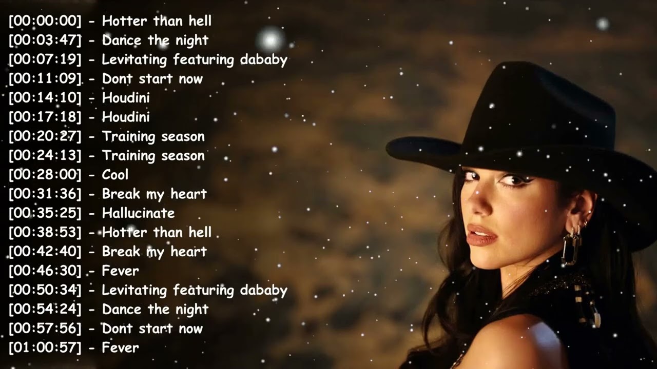 Dua Lipa Full Album: From Her Debut Classics to Radical Optimism and Latest Pop Hits 2026 🔮