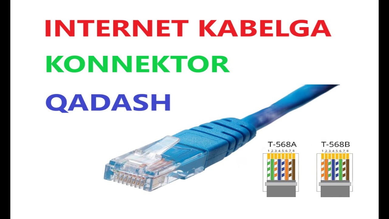 54-dars: LAN kabelga RJ-45 konnektor qadash.