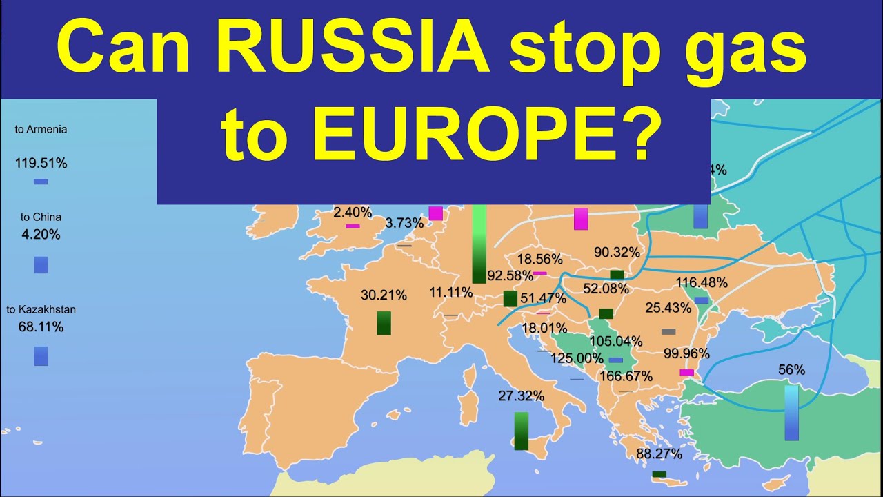 Russian GAS supply to Europe explained in 3 min. ⛽ [Can Russia stop gas to Europe]?