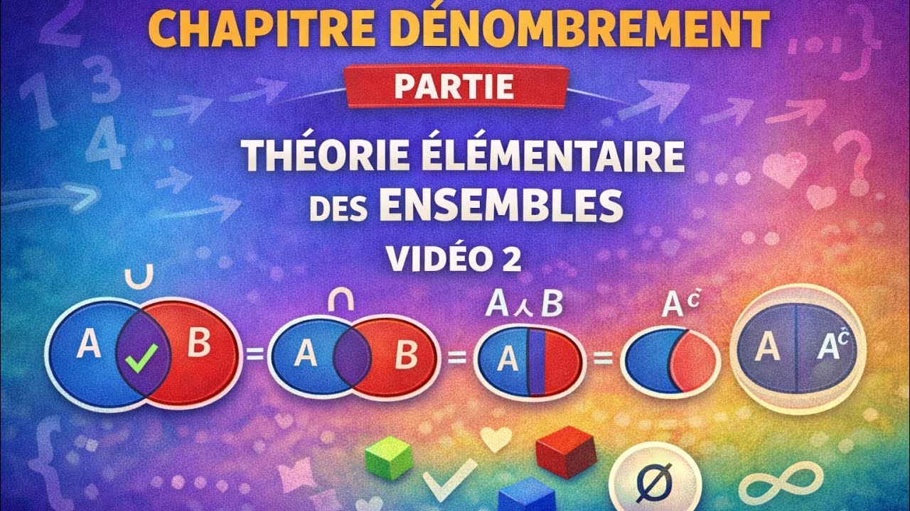 Dénombrement – Théorie élémentaire des ensembles | Vidéo 2 | 1ère & Terminale S
