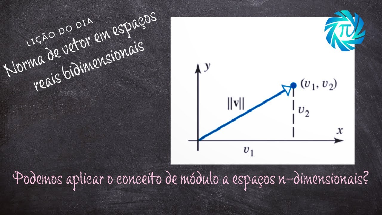 Norma de vetor em espaços reais bidimensionais