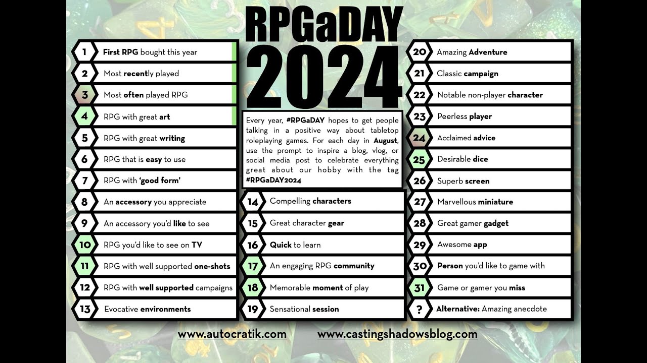 #rpgaday2024  DAY 2 What game have you recently Played? #rpgaday
