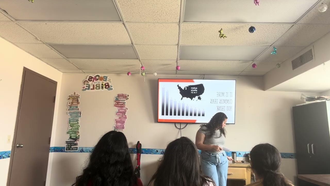 Persuasive essay - the importance of early intervention