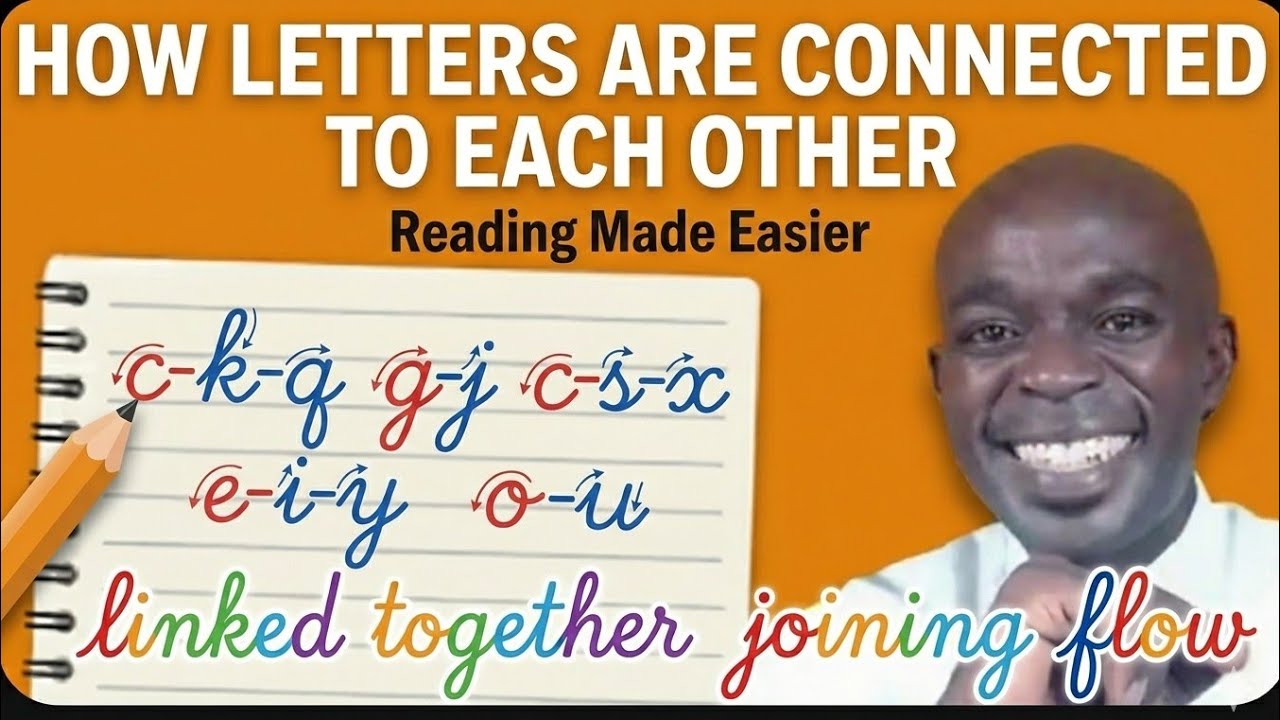 How some letters are connected to their friends