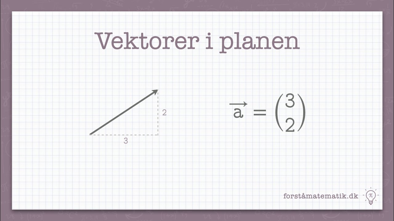 Vektorer i planen