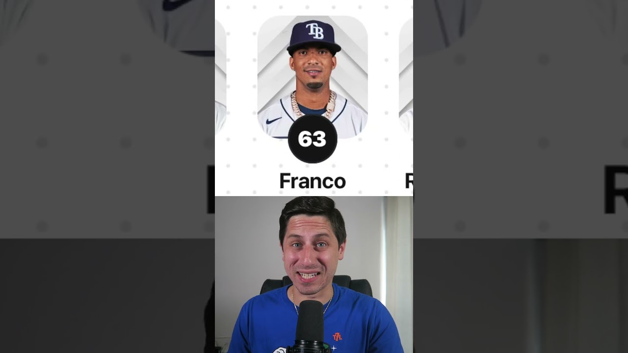 Can You Beat Best Fantasy Baseball Team in the World?