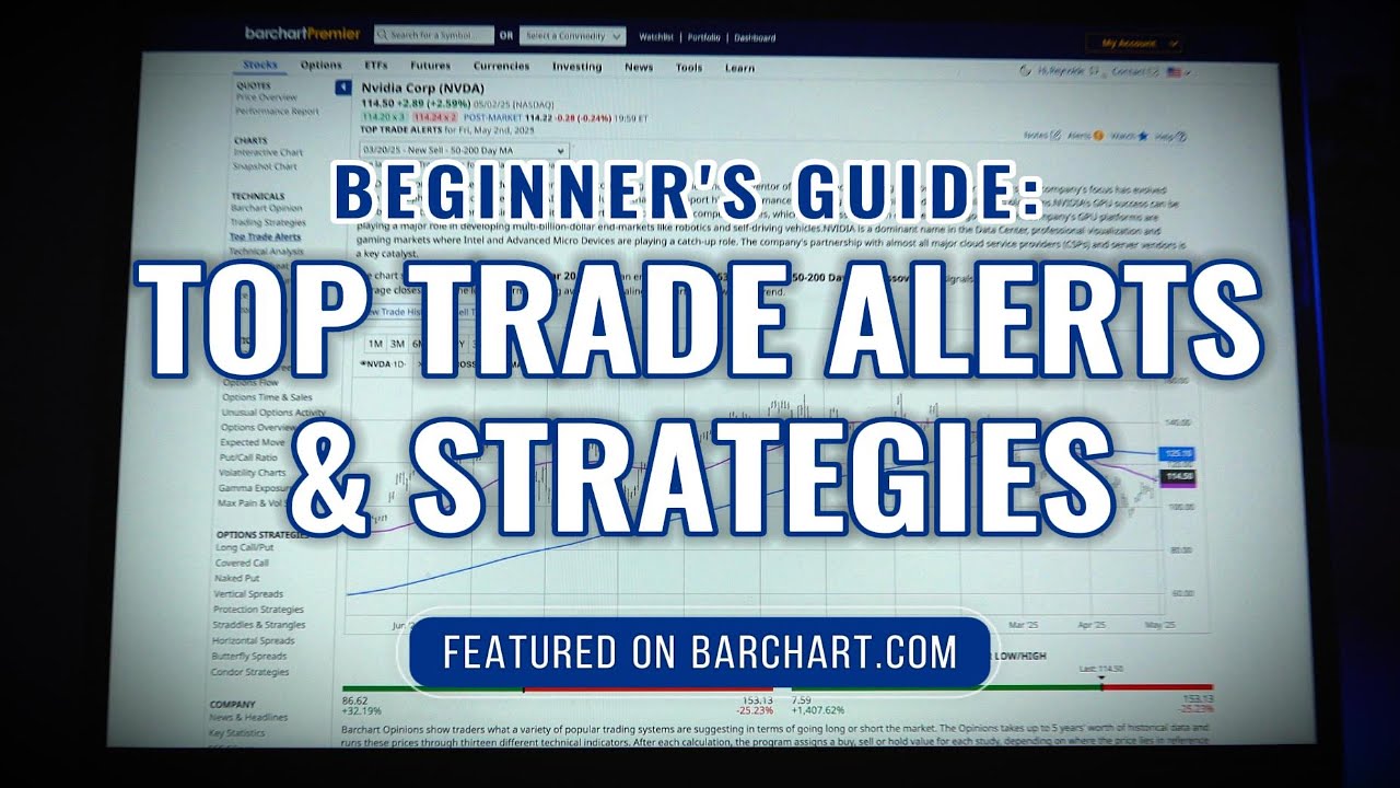 How to Find Top Stock Picks, Trade Alerts, and Strategies