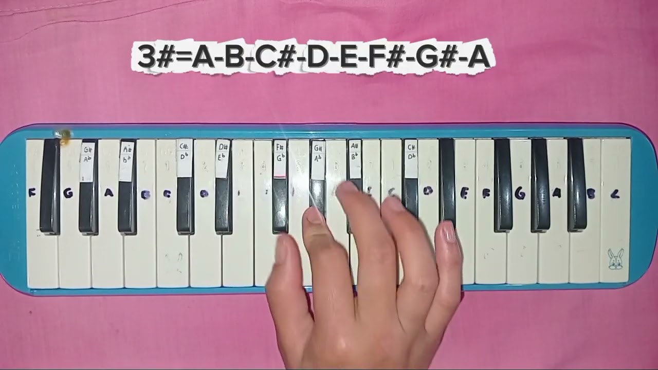 Teori dasar musik 