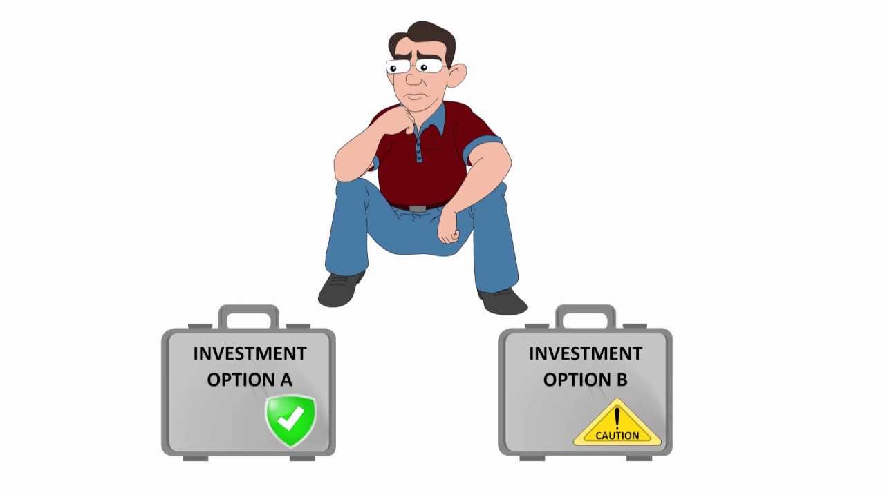 Face value, Coupon and Maturity of Bonds - SmarterWithMoney