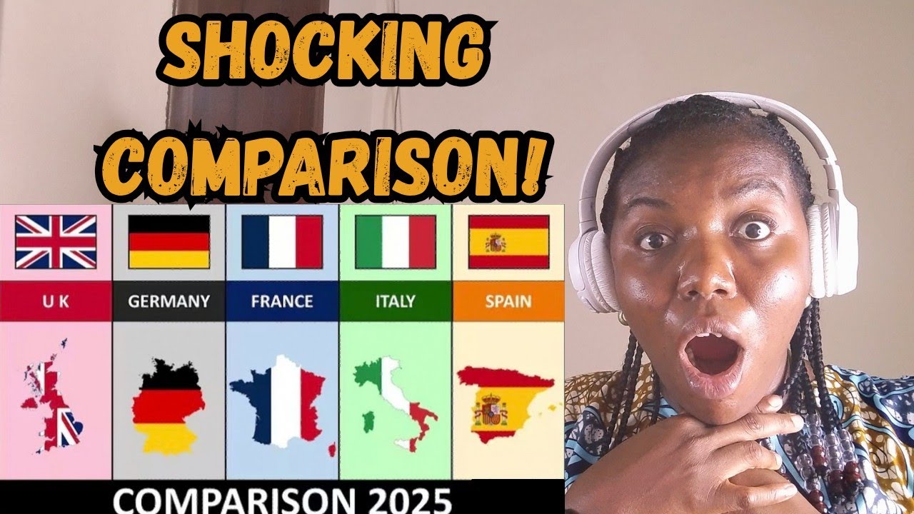 Reaction To UK Vs Germany Vs France Vs Italy Vs Spain Comparison 2025