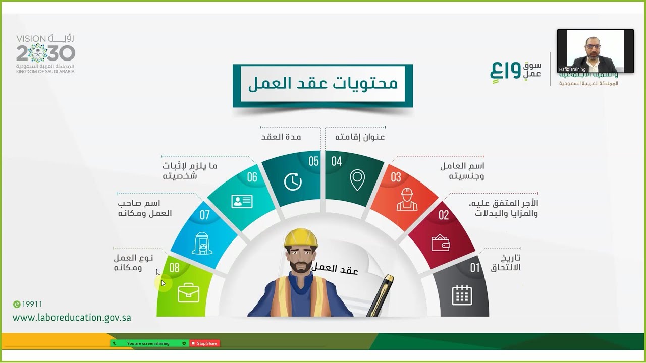 الثقافة العمالية وعقد العمل | دورة التعاملات الحكومية الالكترونية والذكية | د. يوسف بدير