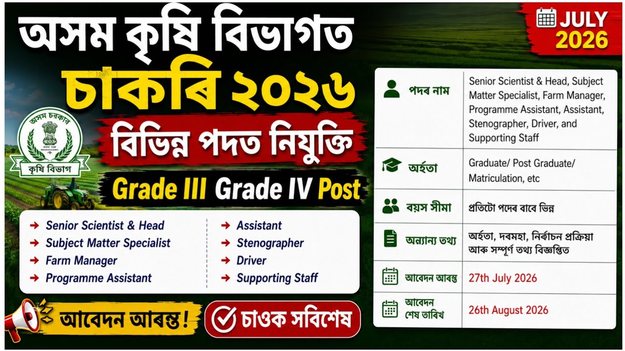 Assam Agricultural University Recruitment 2026 | Job in assam | Assam Job News | Job News | job news