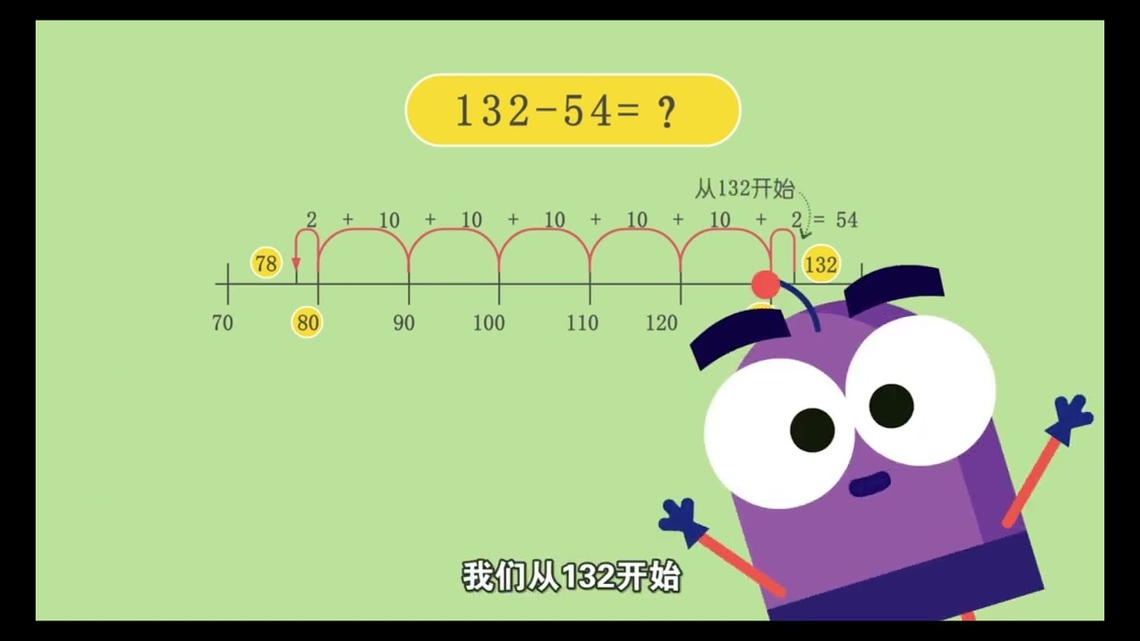 052 使用数轴做减法 #DK图解数学