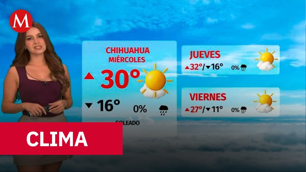 Clima de hoy martes 14 de octubre de 2025 | Pronóstico con Sandy Tok