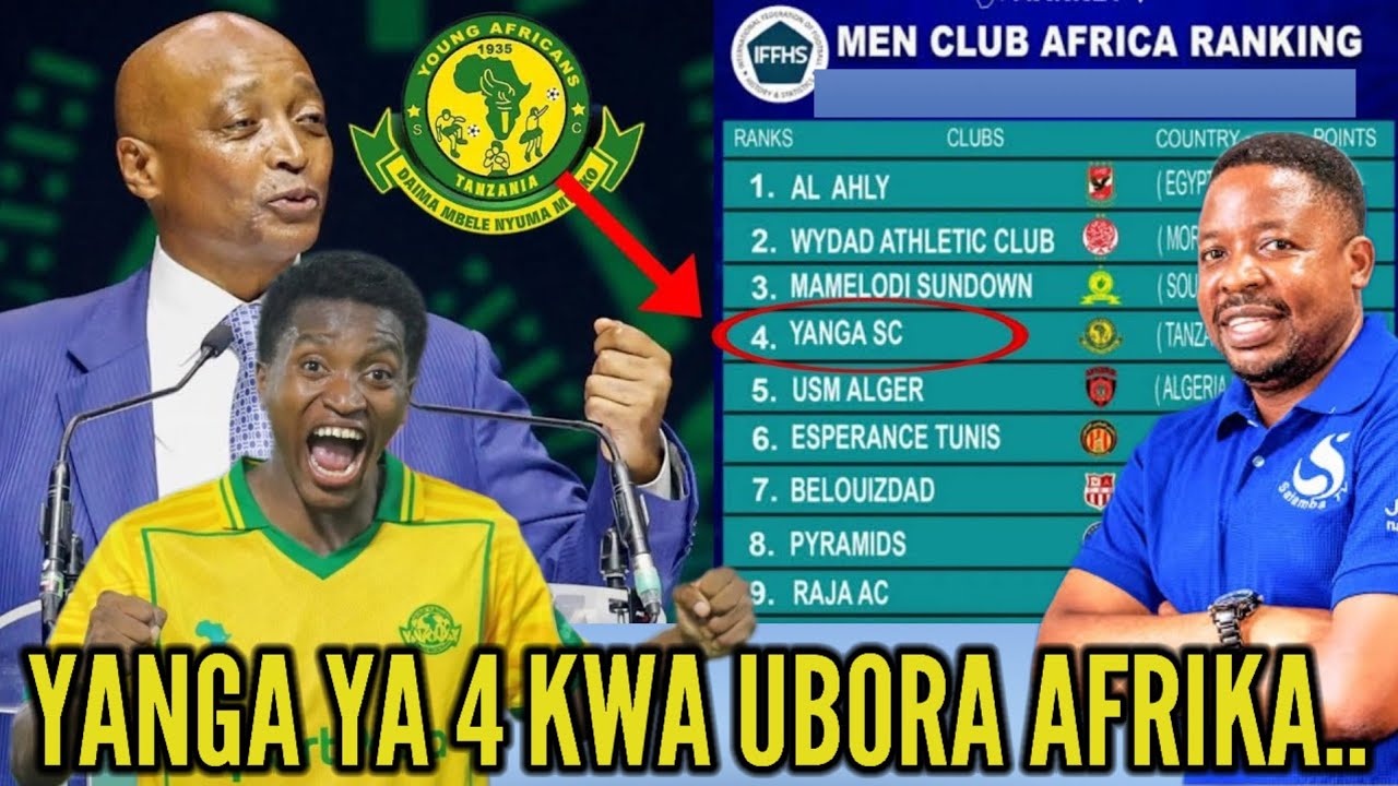 SALAMBA: OHOOO! YANGA KUIPOROMOSHA SIMBA VIWANGO VYA UBORA CAF! YENYEWE YAPANDA NO 4 IPO HIVI...