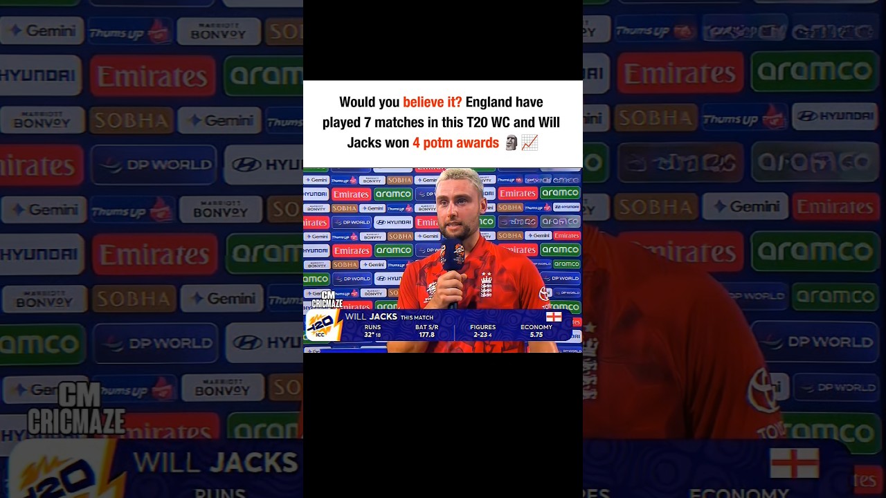 will Jacks is in Red hot form  this T20 World Cup