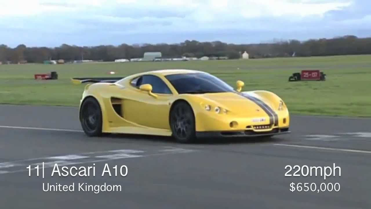 Fastest Cars in the World 2012 - Top 15