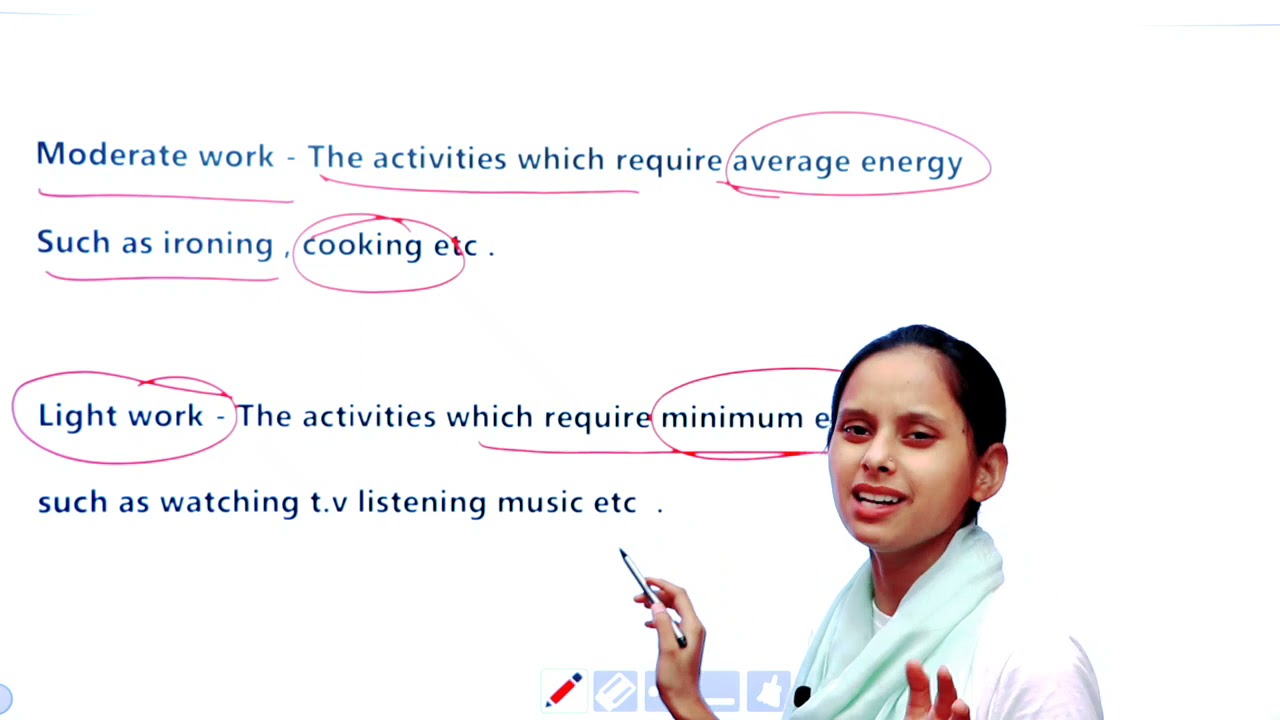 Nios Class 10th Home Science Very Very Important Questions with Answers ( Part 2 )