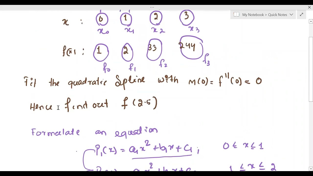 QUADRATIC SPLINE INTERPOLATION