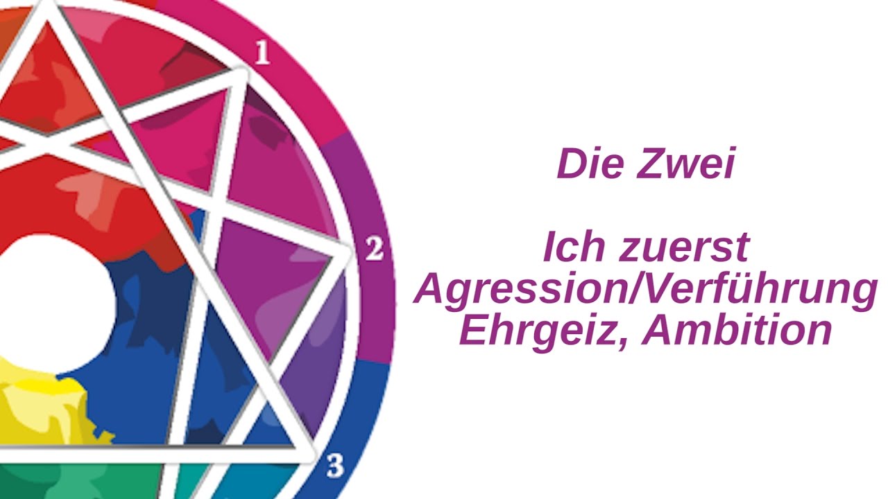 Enneagramm Typ 2 Subtypen: Selbsterhaltung– 
