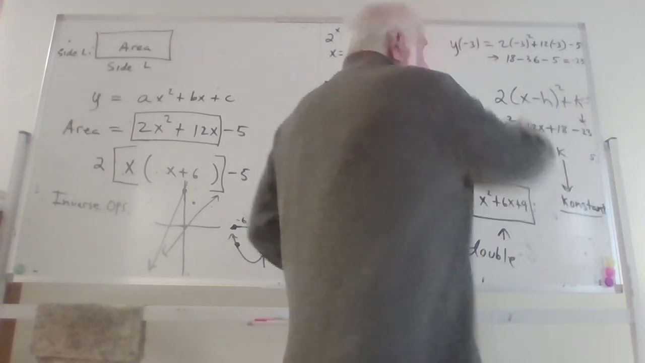Completing the square: A geometric approach.