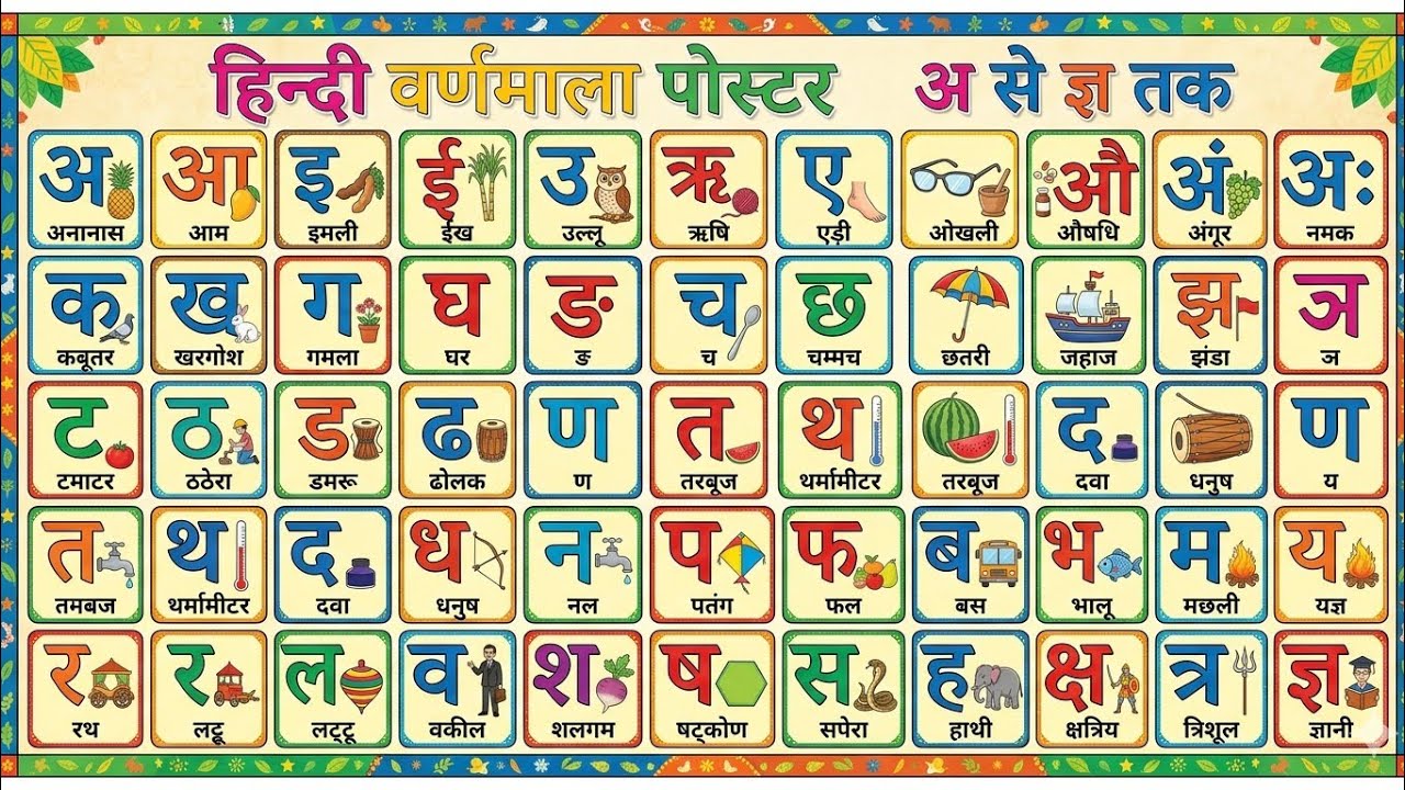🔠 Hindi Varnmala सीखें आसान तरीके से | A से ज्ञ तक | बच्चों के लिए शानदार वीडियो