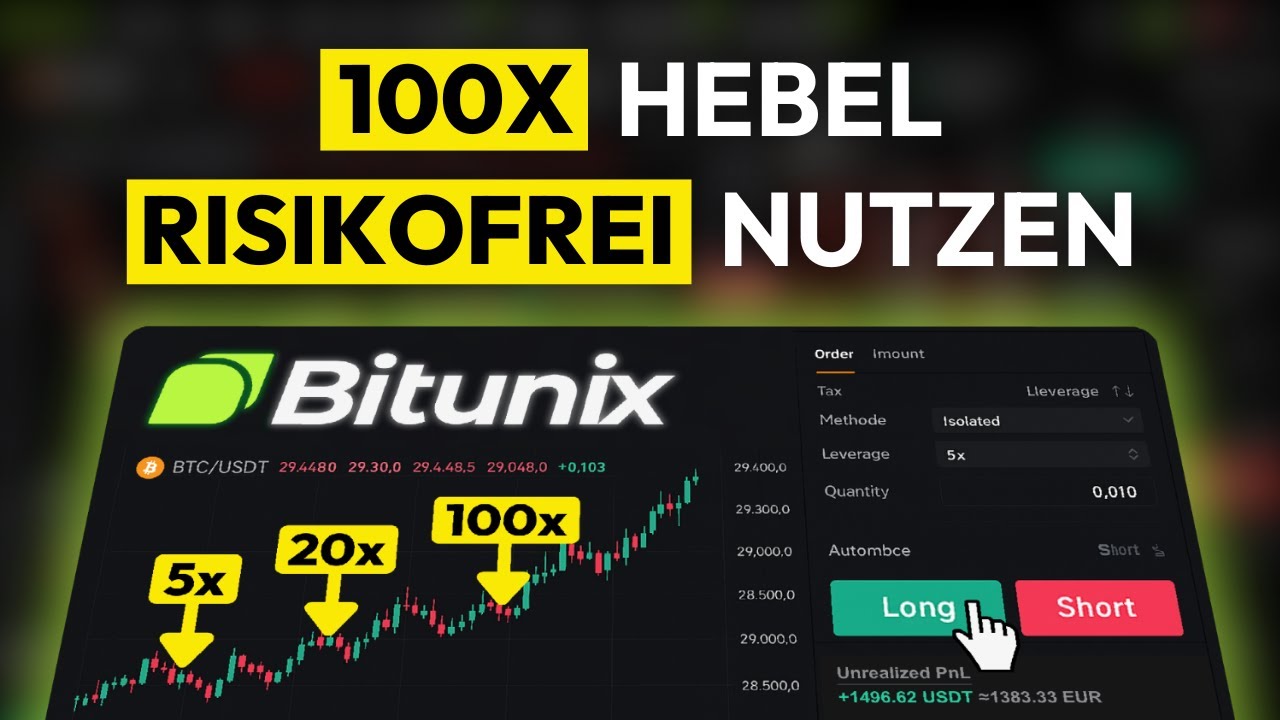 Bitunix Trading Strategie erkl&auml;rt ✅&nbsp;100x Hebel ohne Risiko (Anleitung)